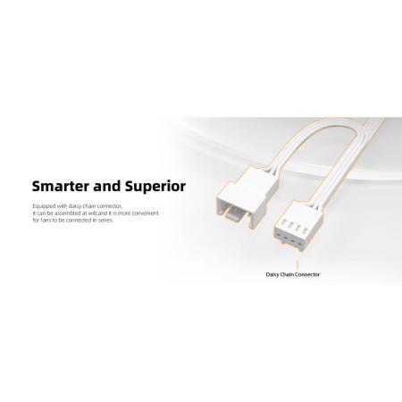 Системы охлаждения ID-Cooling AS-120-W Trio [AS-120-W TRIO]