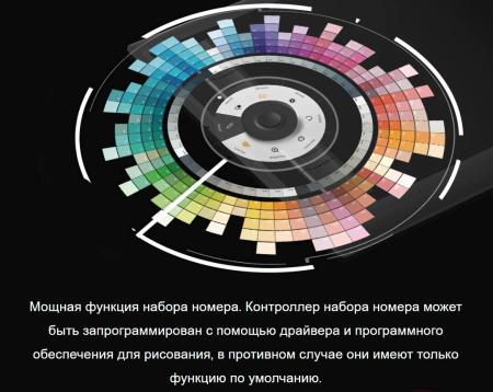 Графические планшеты Gaomon M10K Pro