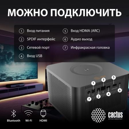 Проекторы CACTUS CS-M1.SG