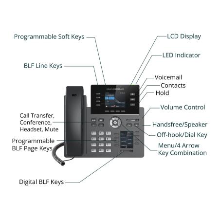 Проводные телефоны Grandstream GRP2614