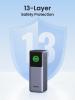 Портативные зарядные устройства Ugreen PB722 25000mAh (серый) [PB722-35525B, 35525B, 6941876242931]