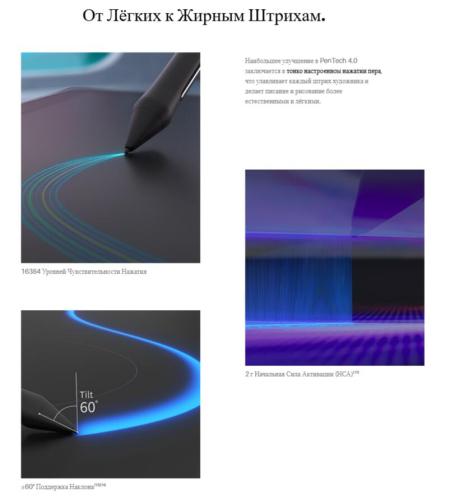 Графические планшеты Huion Kamvas 13 Gen 3 (розовый)