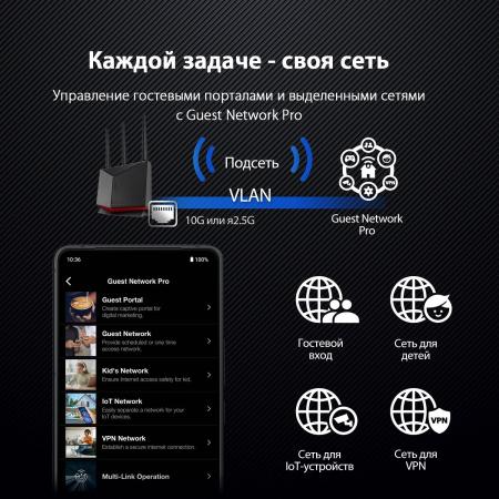 Беспроводные маршрутизаторы ASUS RT-BE86U [RT-BE86U, 4711387581452]