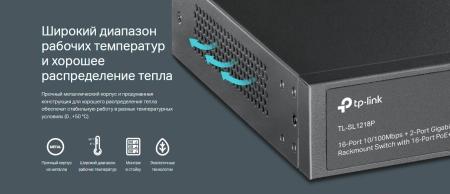 Коммутаторы TP-Link TL-SL1218P