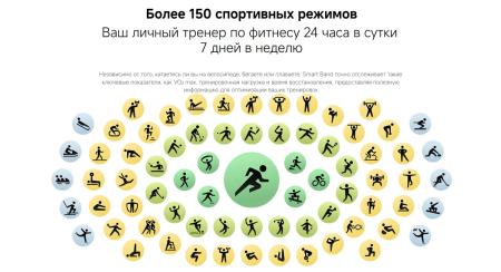 Умные часы и браслеты Xiaomi Smart Band 10 M2459B1 (белая керамика, с белым силиконовым ремешком, международная версия) [BHR07Y5GL]