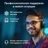Ноутбуки iRU Strato 15ALI 2084776 [2084776]
