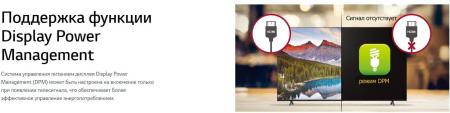 Информационные панели LG 75UR640S