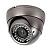 Камеры CCTV