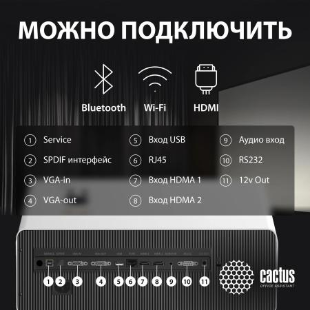 Проекторы CACTUS CS-C4.SG
