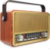 Радиоприемники Miru SR-1028