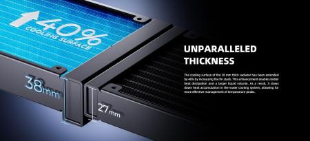 Системы охлаждения ID-Cooling DX240 Max Black [DX240 MAX BLACK, 6931393307060]