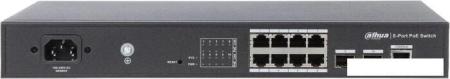 Коммутаторы Dahua DH-LR2226-24ET-360