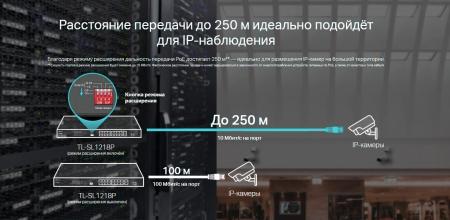 Коммутаторы TP-Link TL-SL1218P