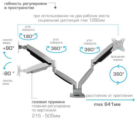 Кронштейны Kromax Office-22