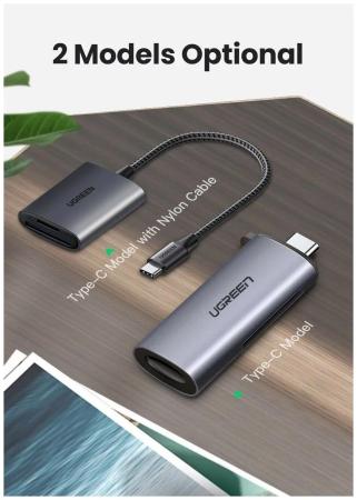 Карт-ридеры Ugreen CM184 50704 [50704]