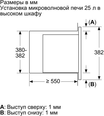 Микроволновые печи Bosch BEL653MW3