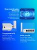 Беспроводные маршрутизаторы TP-Link TL-WR820N