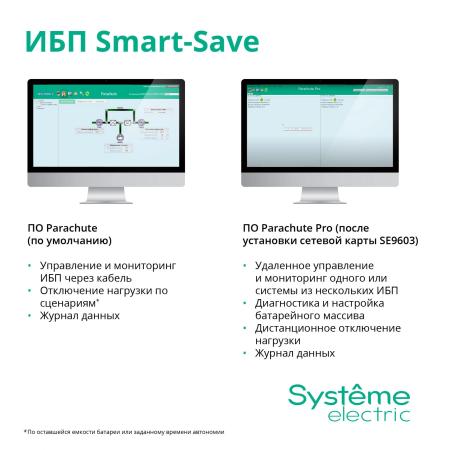 Источники бесперебойного питания Systeme Electric SMTSE1000RMI2U
