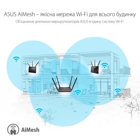 Беспроводные маршрутизаторы ASUS RT-AX1800U