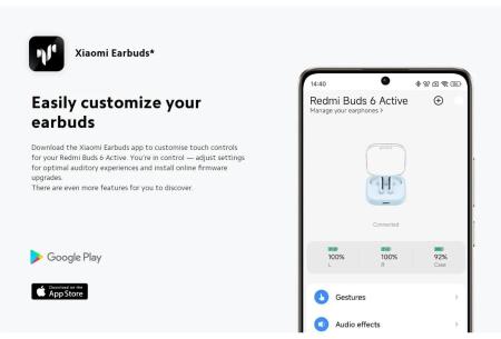 Наушники и гарнитуры Xiaomi Redmi Buds 6 Active M2344E1 (белый, международная версия) [BHR8391GL]