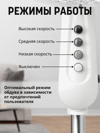 Вентиляторы и охладители воздуха Sundays Home RD-40A (белый) [7958553]