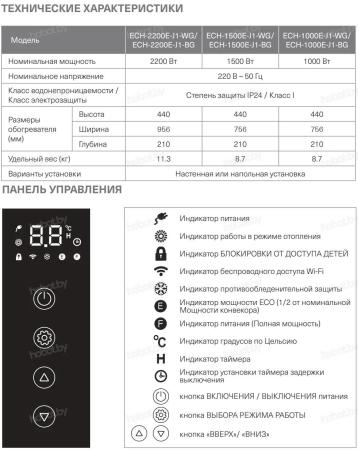 Обогреватели Energolux ECH-1000E-J1-WG