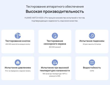 Умные часы и браслеты Huawei Watch Kids 4 Pro (розовый) [ASN-AL10 Pink]