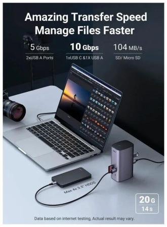 USB-хабы и док-станции Ugreen USB C Triple Display Docking Station 12-in-1 90325 [90325]
