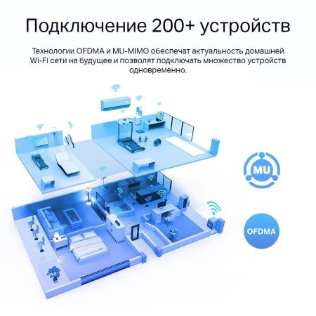 Беспроводные маршрутизаторы TP-Link Archer AX73