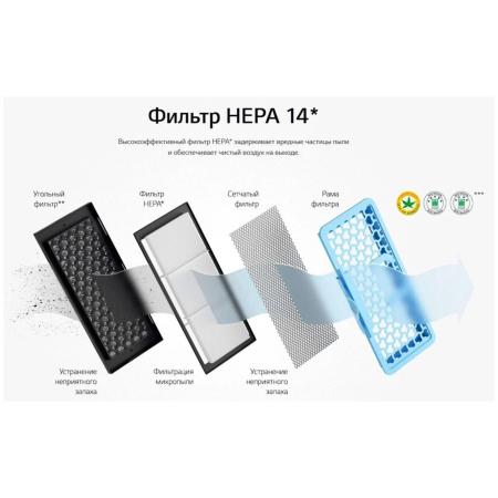 Пылесосы LG VC73189NHTB