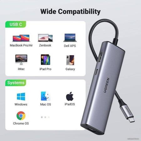 USB-хабы и док-станции Ugreen CM512 90568 [90568]