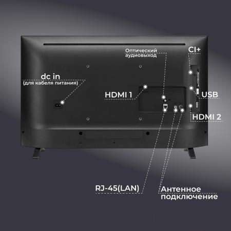Телевизоры LG 32LQ63006LA [32LQ63006LA, 32LQ63006LA.ARUB]