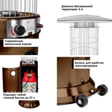 Обогреватели Ballu BIGH-55