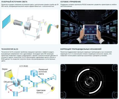 Проекторы Sonnoc SNP-LC501LW