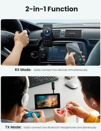 Беспроводные адаптеры Ugreen CM403 80893 [80893]