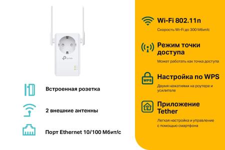 Беспроводные точки доступа и усилители Wi-Fi TP-Link TL-WA860RE