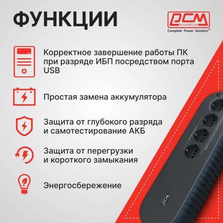 Источники бесперебойного питания Powercom WOW-1000U