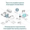 Беспроводные точки доступа и усилители Wi-Fi TP-Link EAP610-Outdoor