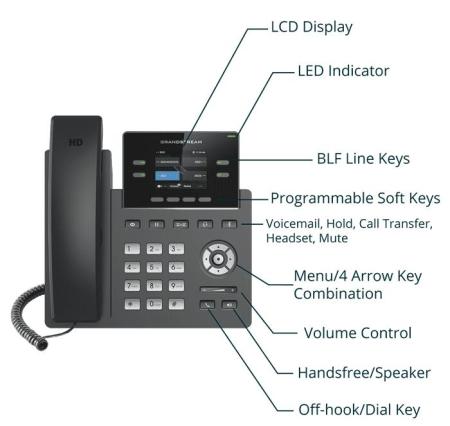 Проводные телефоны Grandstream GRP2612P