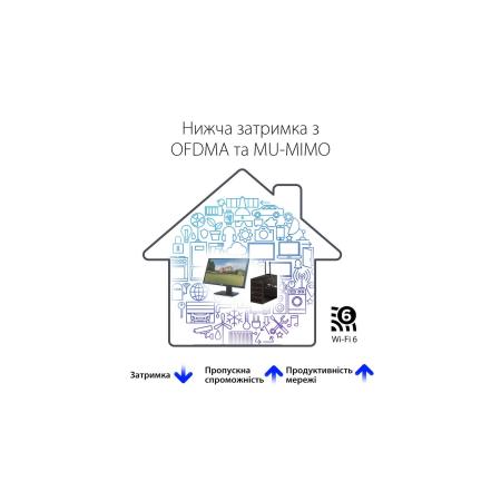 Беспроводные адаптеры ASUS PCE-AX1800 [90IG07A0-MO0B00]