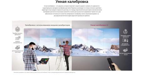 Информационные панели LG 55VSH7J-H [55VSH7J-H, 55VSH7J-H.ARUC]