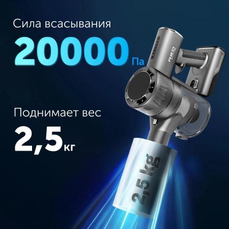 Пылесосы RED Solution V3060 [V3060, 5060982436841]