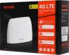 Беспроводные маршрутизаторы Tenda 4G03