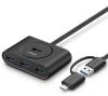 USB-хабы и док-станции Ugreen CR113 40850 [40850]