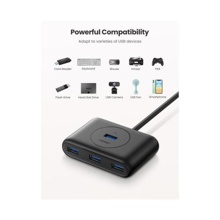 USB-хабы и док-станции Ugreen CR113 20290 [20290]