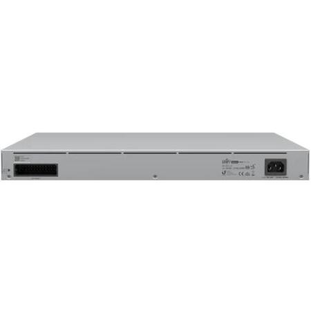 Коммутаторы Ubiquiti Switch Pro 48 [USW-Pro-48-EU, USW-Pro-48]