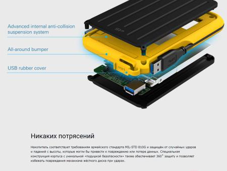 Внешние накопители Silicon-Power Armor A66 1TB SP010TBPHD66SS3B [SP010TBPHD66SS3B]