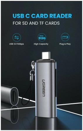 Карт-ридеры Ugreen CM184 50704 [50704]