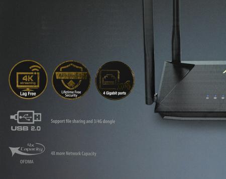 Беспроводные маршрутизаторы ASUS RT-AX53U